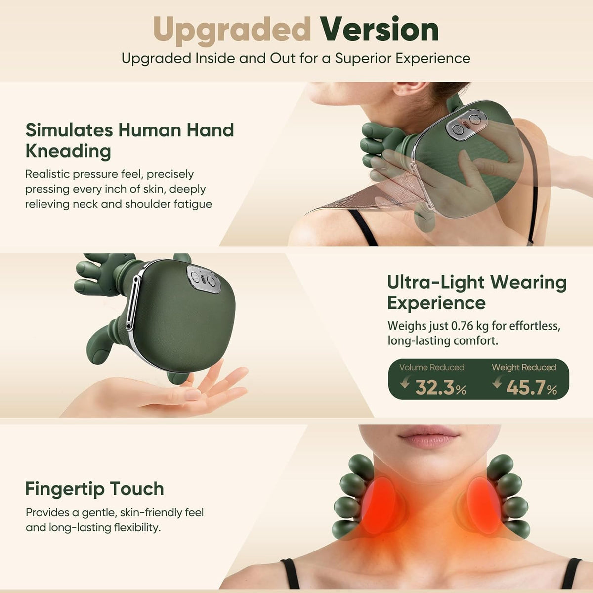 Wireless Neck & Shoulder Massager for Deep Kneading Relief