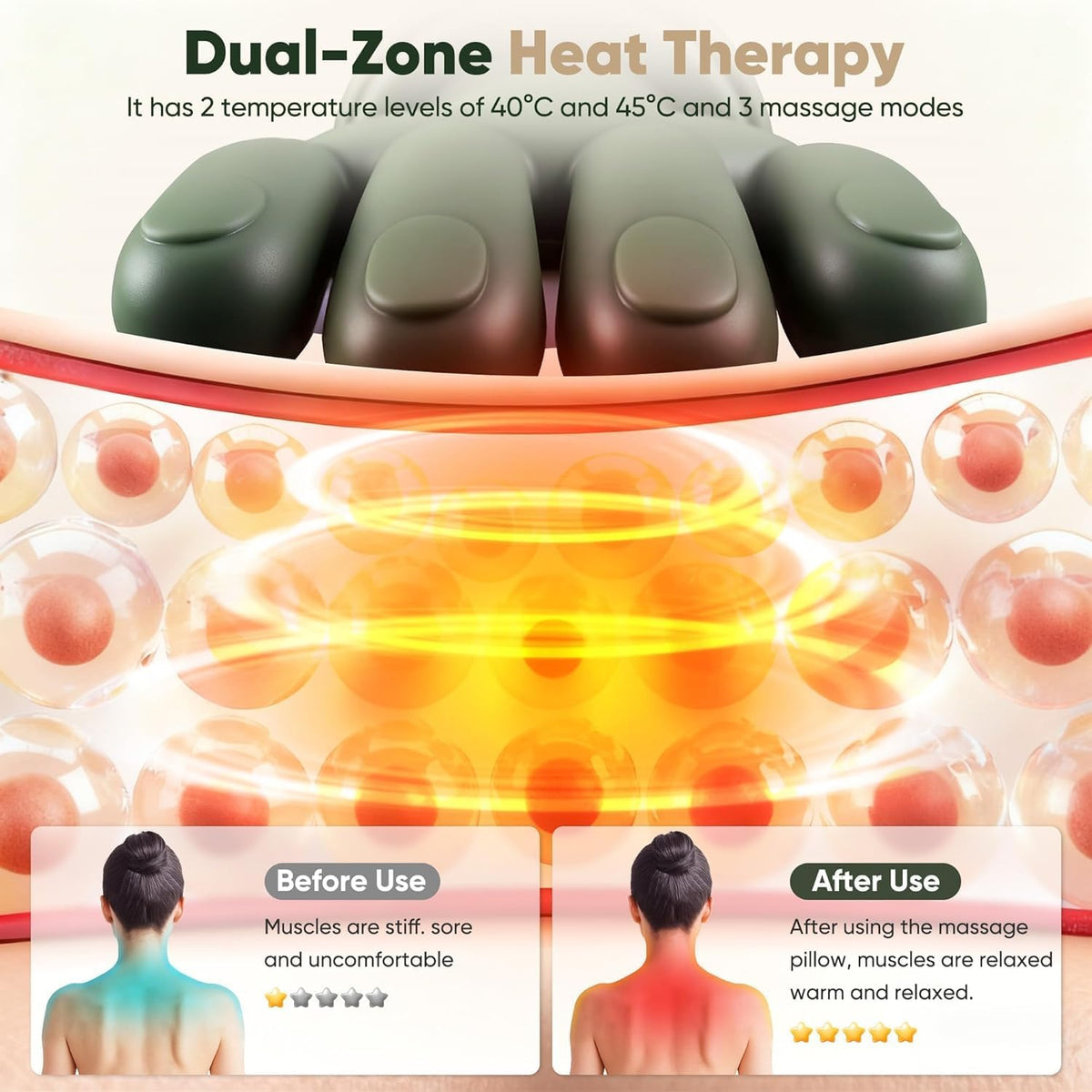 Wireless Neck & Shoulder Massager for Deep Kneading Relief